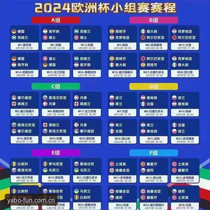 阿斯顿维拉欧联杯夺冠全纪录：yabo888体育用户观赛体验与数据解读教程